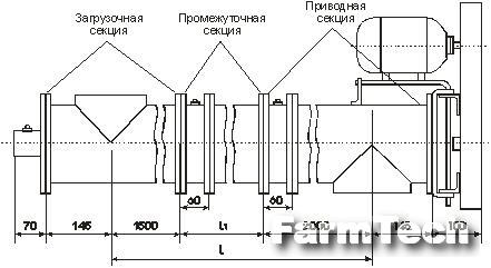 Транспортер шнековый Жаско ШСС 200